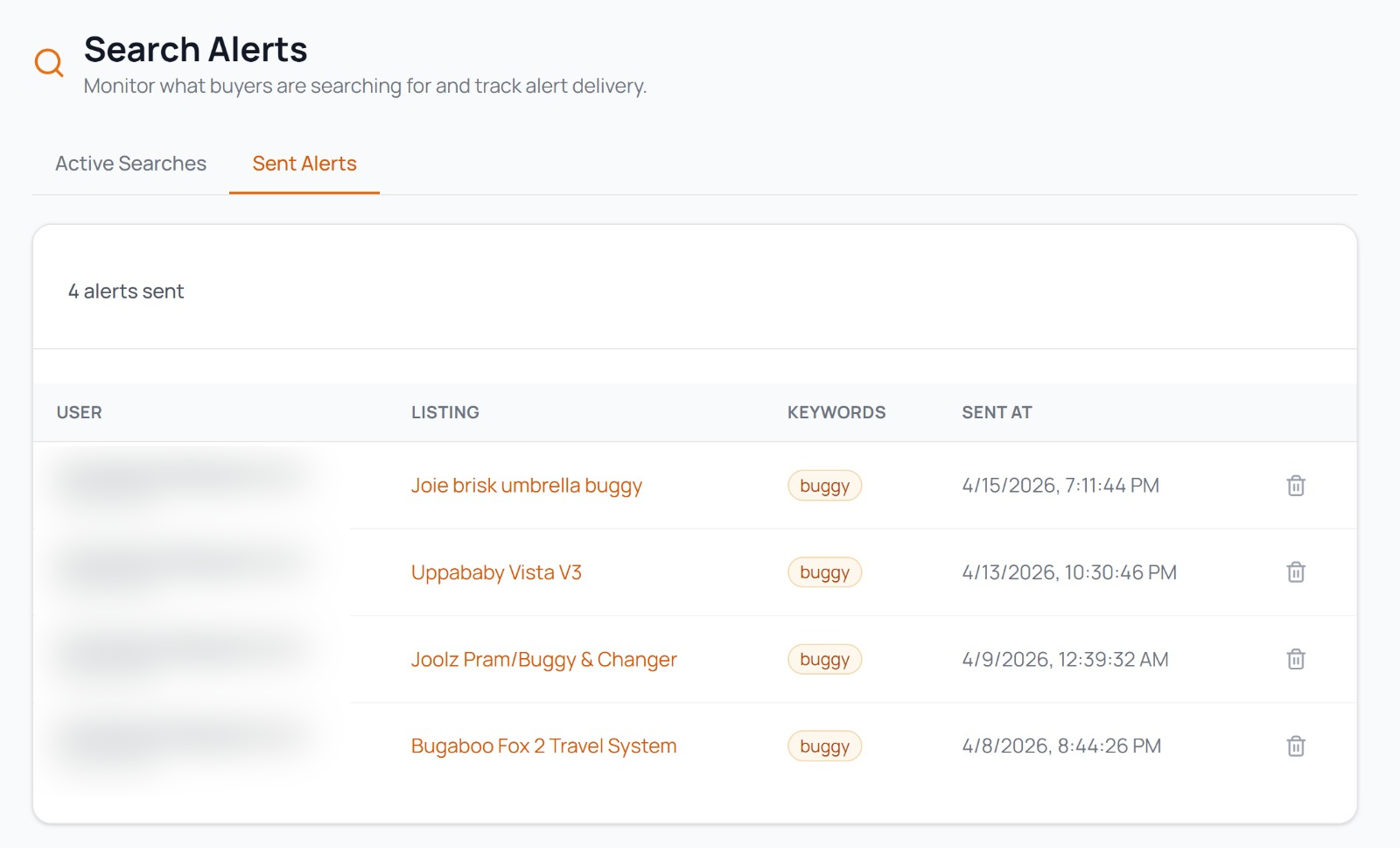 Saved Search Alerts